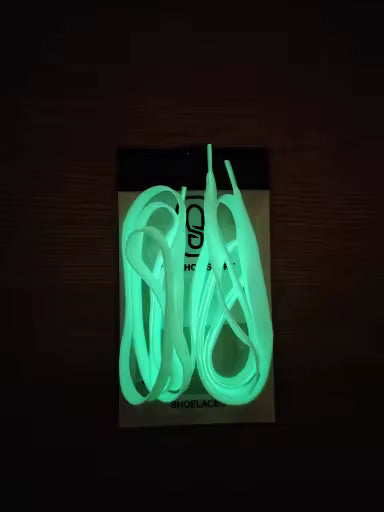 Review Card